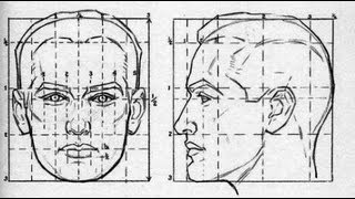 Смотреть онлайн Как нарисовать лицо человека, основы