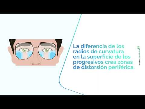 Clofán Lentes Progresivos