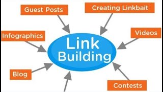 SEO Video Tutorials 17 SEO Link Building Strategies That Work