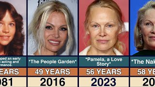 Pamela Anderson Transformation From 0 to 58 Years Old