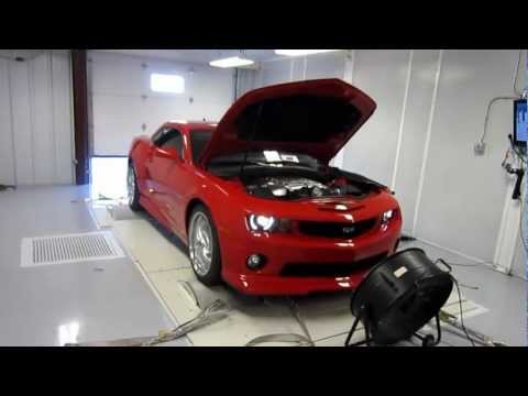 2010 Camaro SS with Edelbrock E-Force Supercharger on the dyno