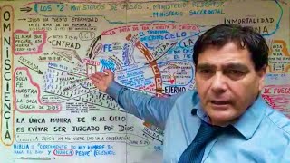 LA SALVACIÓN SE HACE EFECTIVA EN UN MILI-SEGUNDO. PASAR DE MUERTE A VIDA OCURRE EN UN MICRO-INSTANTE