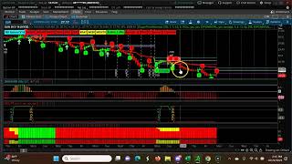 Weekly CPR for ShortTerm Swing Trading | Three Decending CPR  Oct 23rd 2023-Oct 27th 2023
