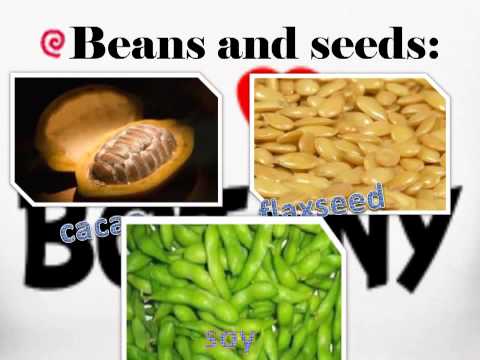 How phytochemicals works