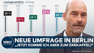 WAHL-UMFRAGEN: CDU vor Supergau in MV! Schwesig knackt AfD! Linke verliert Punkt in Berlin