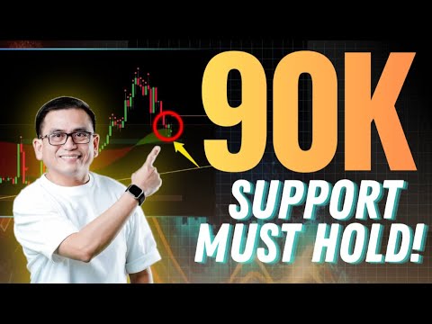 Bitcoin 90K Must Hold | Trump Tariff Ruling & What It Means for Markets