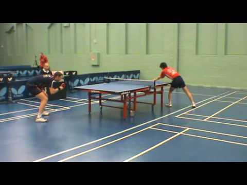 100216 Elitediv, Fan Gao - Robert Eriksson