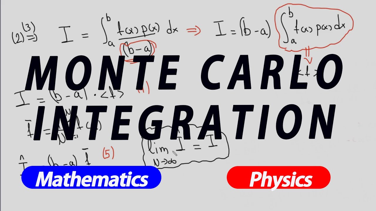 Monte Carlo Integration | Computational Physics | Numerical Methods