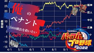 【俺ペナ⑩】ビグビーは打席に立った。しかしなにもおこらなかった！【パワプロ2022】