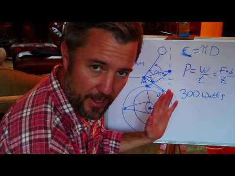 Crank Length: Does it matter? Muscle Contraction Rate & How it affects Pedal Force