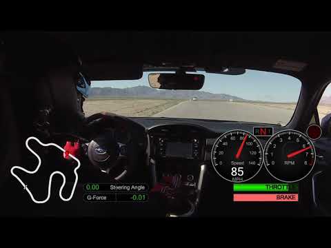 2020 86CUP R3 - Chuckwalla CW Stock Class Record [2:09.594]