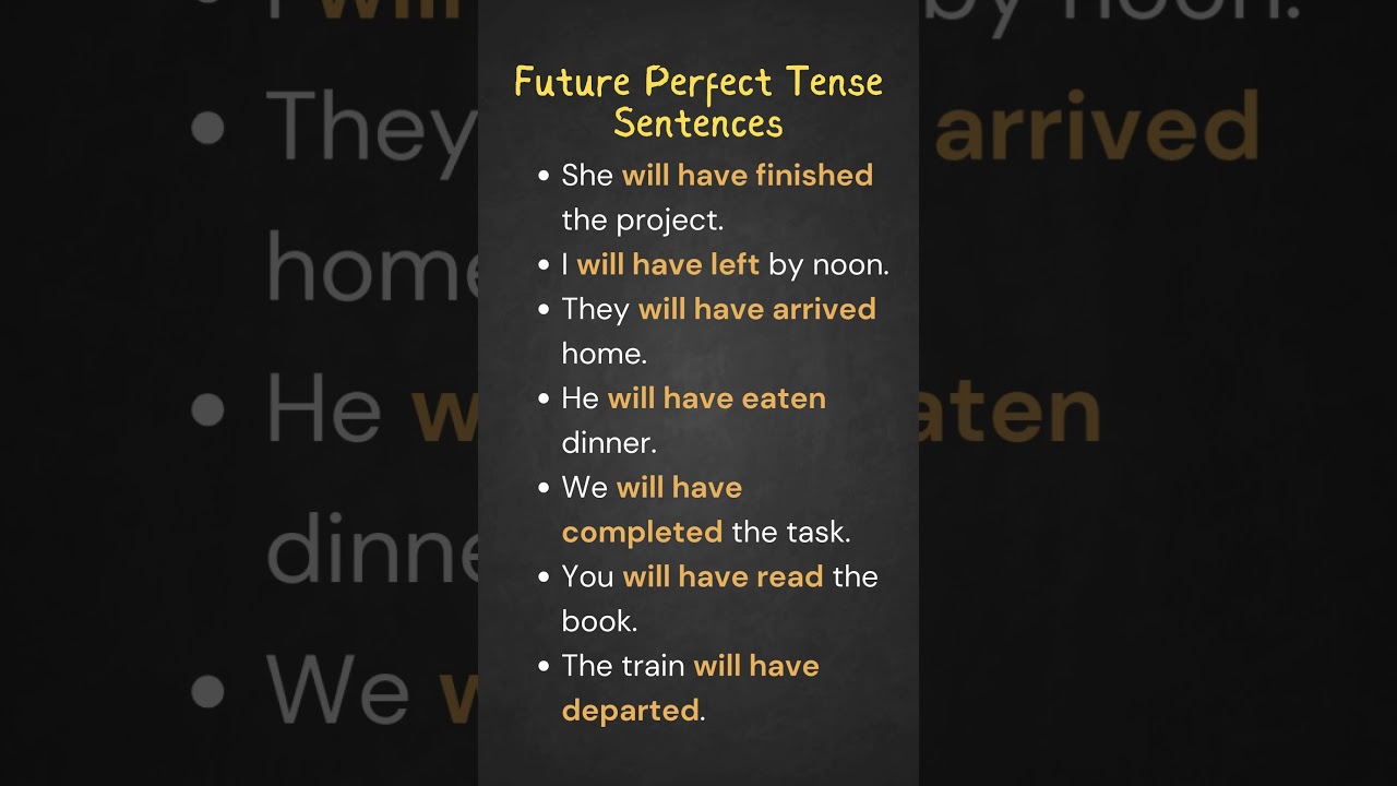 Future Perfect Tense Sentences to Boost Your English Grammar in Under 1 Minute!