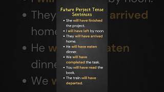 Future Perfect Tense Sentences to Boost Your English Grammar in Under 1 Minute!