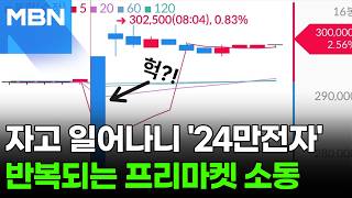 '빨리 팔아야 하나'…삼성전자 20% 폭락 소동, 무슨 일? [포크뉴스]