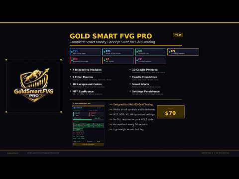 Video GoldSmartFVG PRO