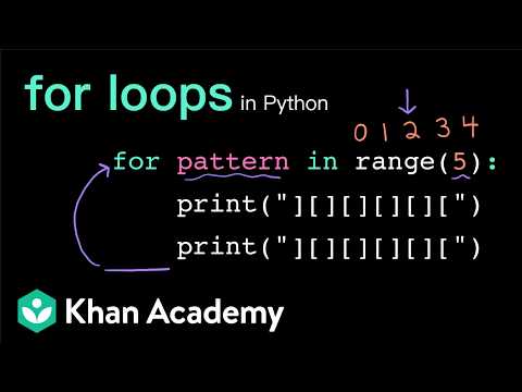 for loops with range() | Intro to CS - Python | Khan Academy