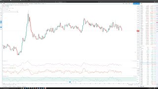 Euro-to-Pound Exchange Rate Analysis &amp; Forecast - Impending Collapse or Fakeout higher?