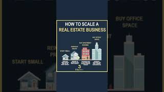 How To Sell A Real Estate Business