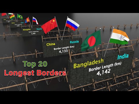 Top 20 Longest Borders Between Countries | Flags and countries Ranked by Longest Borders area