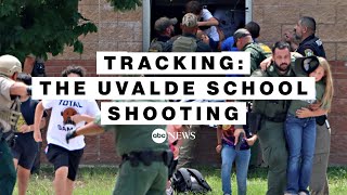 Uvalde school shooting: Tracking the law enforcement response | ABC News