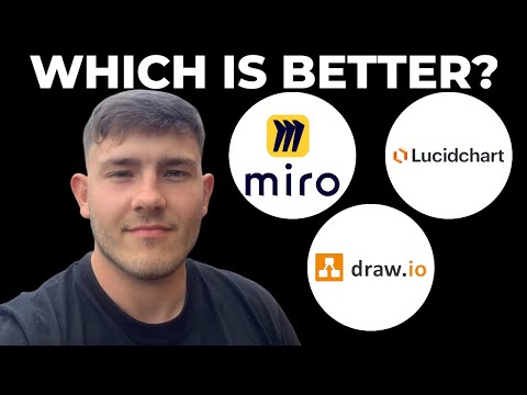 Miro vs LucidChart vs VisiovDraw.io - Which one is better? (2025 Guide)
