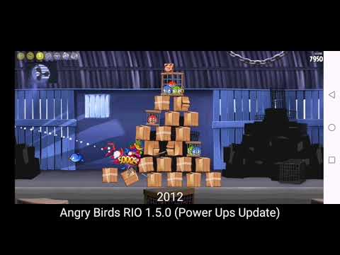 Angry Birds RIO Evolution (2011-2022)