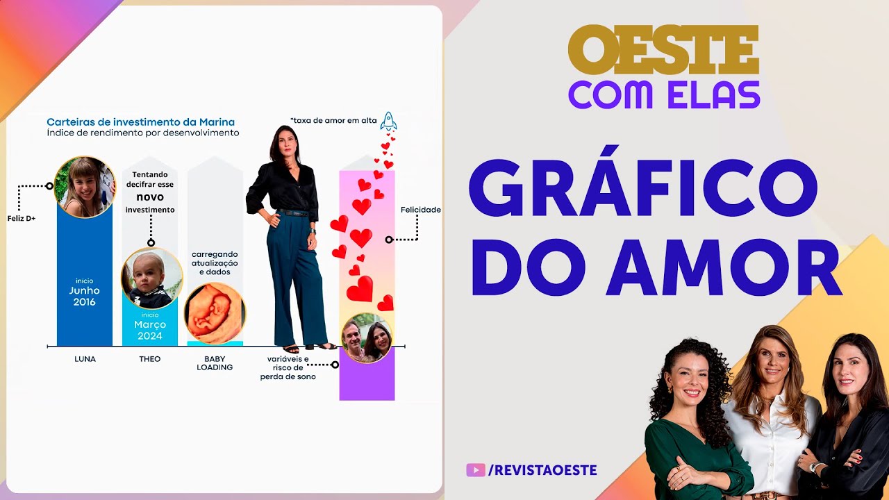 Marina Helena anuncia terceira gravidez e se emociona com surpresa