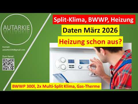 März-Heizdaten: Split-Klima, BWWP & Gastherme (Folge 516)