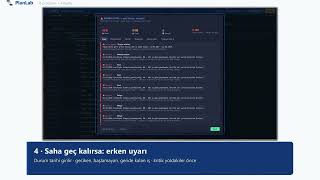 Kaba inşaat iş programı adım adım: kazıdan çatıya, kat kat, kritik yollu | PlanL