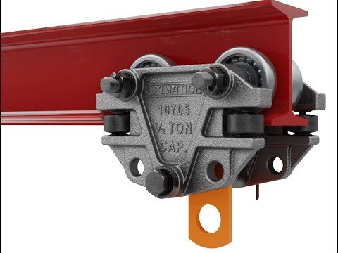 I-Beam Trolley - Industrial Grade, How to use