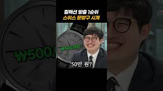 유튜브이미지