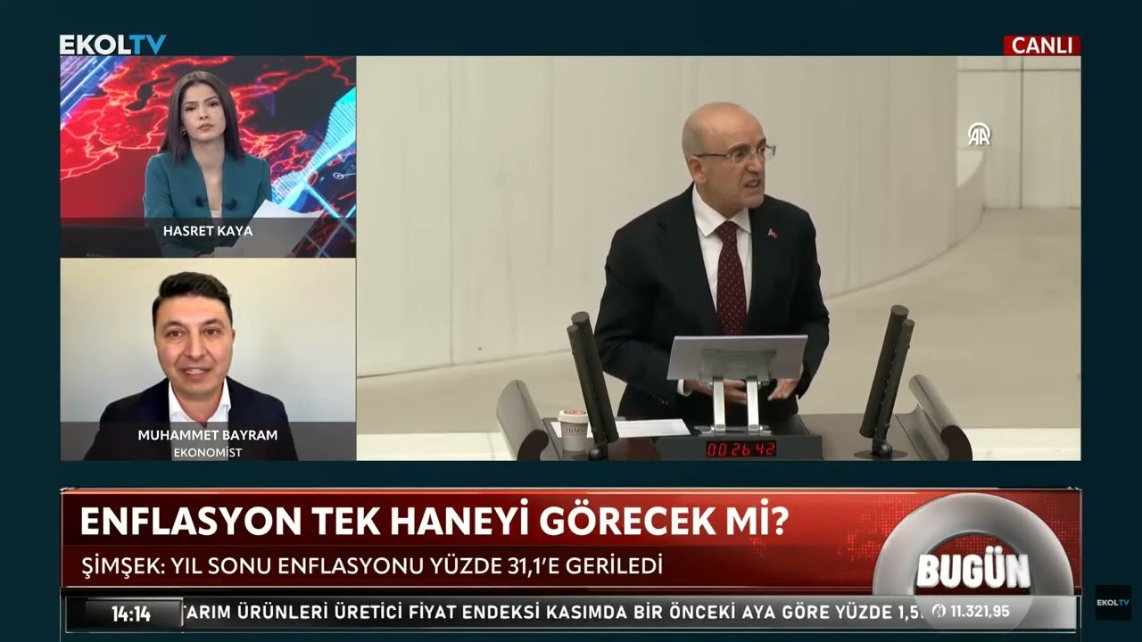 2026'da Ekonomiyi Ne Bekliyor? Enflasyonda Düşüş Kalıcı Olacak Mı?