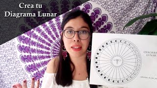¿Cómo crear un Diagrama Lunar I Aprende a registrar las 4 fases de tu ciclo menstrual