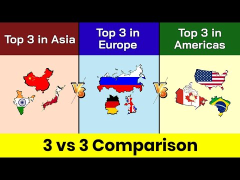 China+India+Japan vs Russia+Germany+United Kingdom vs USA+Canada+Brazil | Comparison | Data Duck