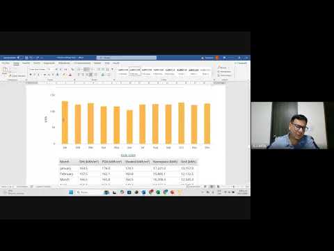 Autoconsumo solar 50% Caloto- Cauca