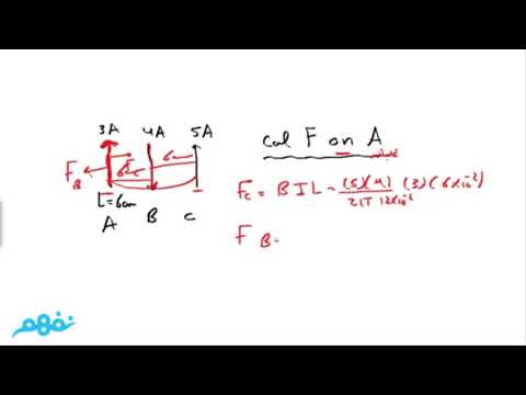 Exercise on Magnetic force on a wire (Part 3) - Physics - فيزياء لغات - للثانوية العامة - نفهم