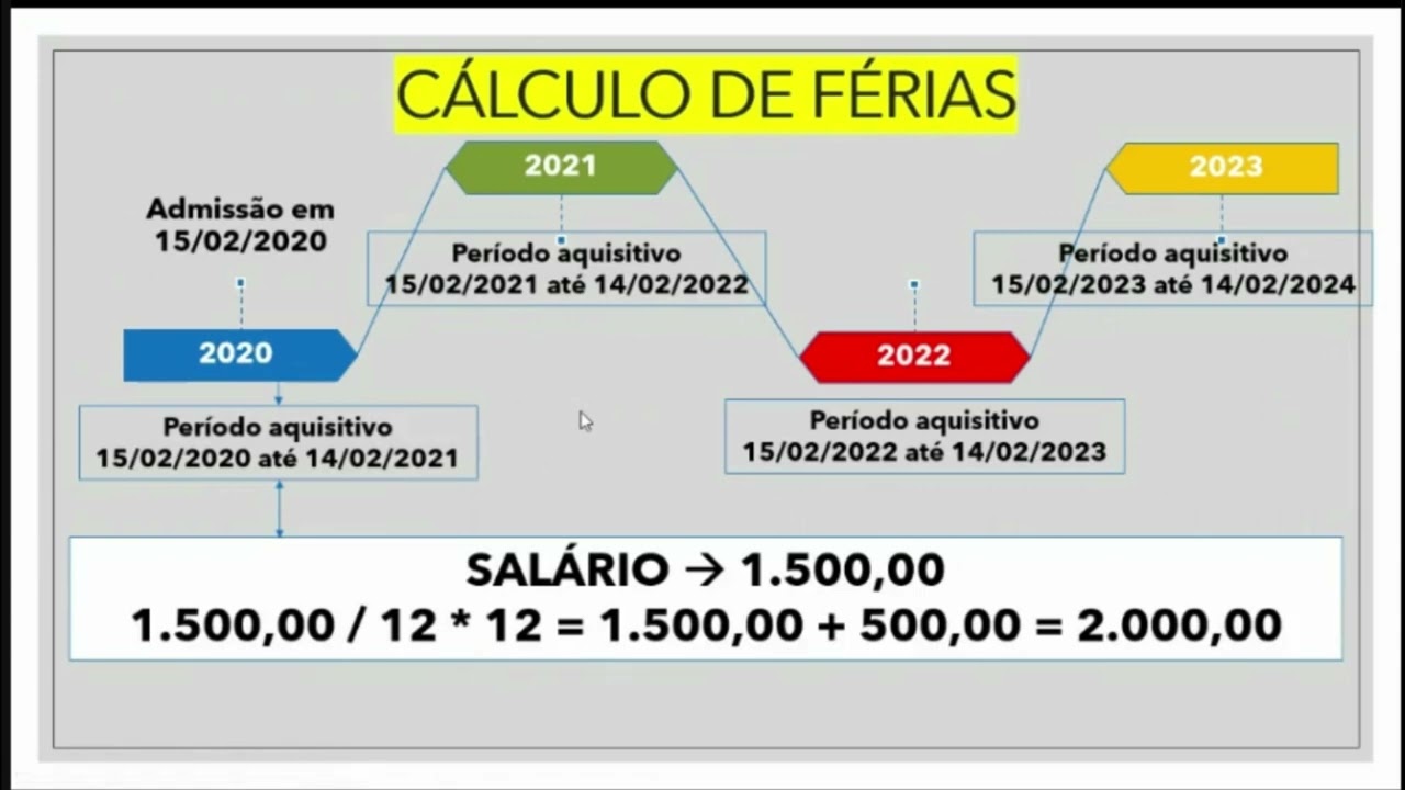 cálculos trabalhistas -13o. salário e férias