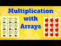 Multiplication With Arrays Multiplication Models Multiplication Video For Kids
