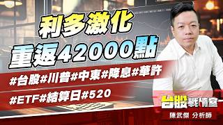 利多激化、重返42000點#台股#川普#中東#降息#華許#ETF#結算日#520｜小武哥投資事務所｜陳武傑 (圖)