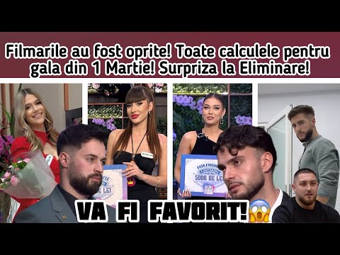 Filming has been stopped! All the calculations for the Gala on March 1st! Surprise at Elimination!