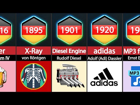 Timeline of Inventions by Germany.
