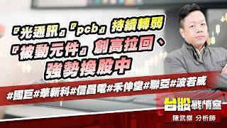 『光通訊』『pcb』持續轉弱。『被動元件』創高拉回、強勢換股中#國巨#華新科#信昌電#禾伸堂#聯亞#波若威｜小武哥投資事務所｜陳武傑 (圖)