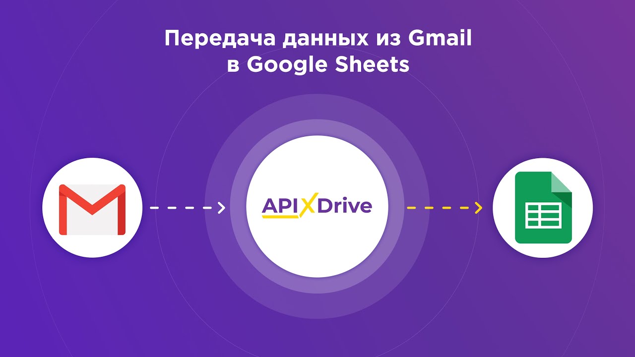 Как настроить выгрузку новых писем из Gmail в Google Sheets?