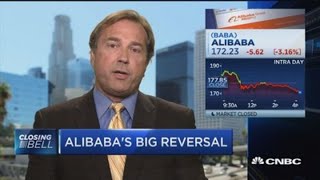 Buy Alibaba on pullback: Strategist