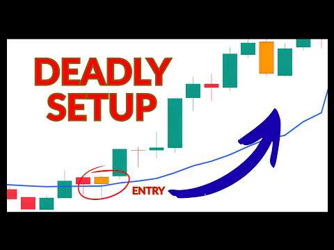 VWAP + Outside Bar: The Deadly Combo for Precision Trading