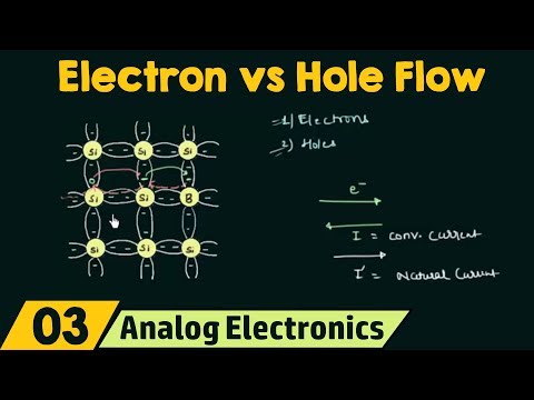Electron Vs Hole Flow