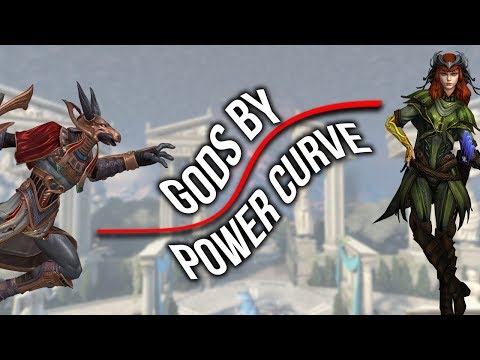 SMITE Gods By Power Curve |  Early, mid & late game | 100+ Gods! Season 6