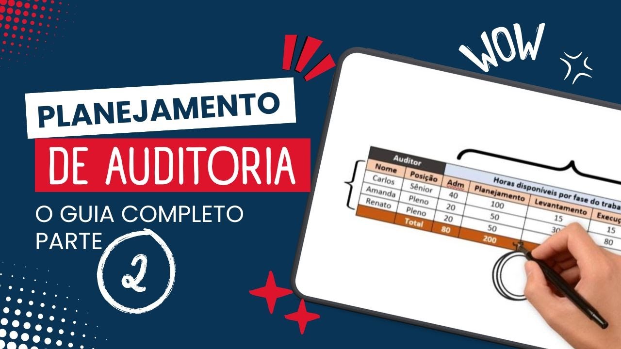 🎯 Planejamento de Auditoria Interna (Exemplos Práticos) - PARTE 2 💻