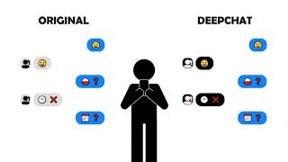 DeepChat #1: Introducing DeepChat (KORSUB)