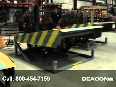 Beacon World Class - HPK - 4 Movement Solid Deck Leveler - 800-454-7159
